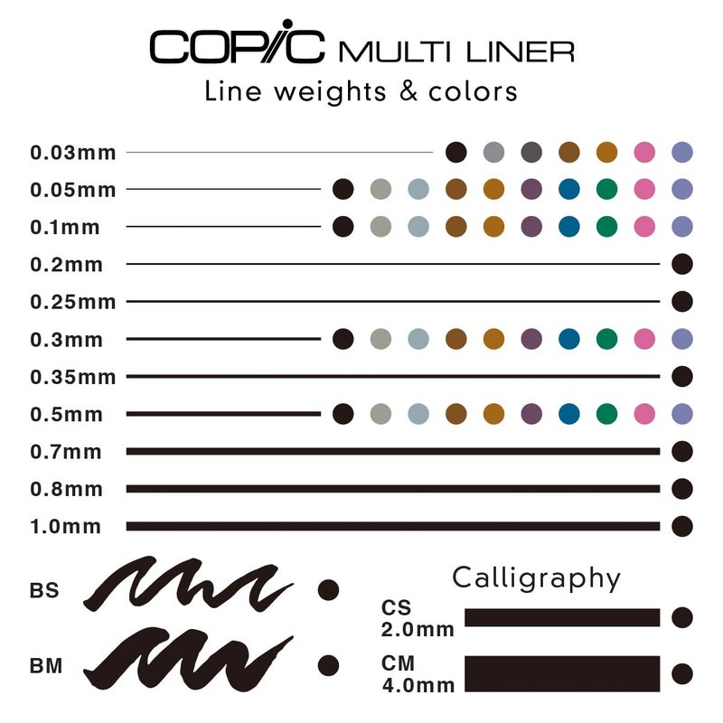 Copic Markers MLSP10A SP Multiliner Set A - Image 5